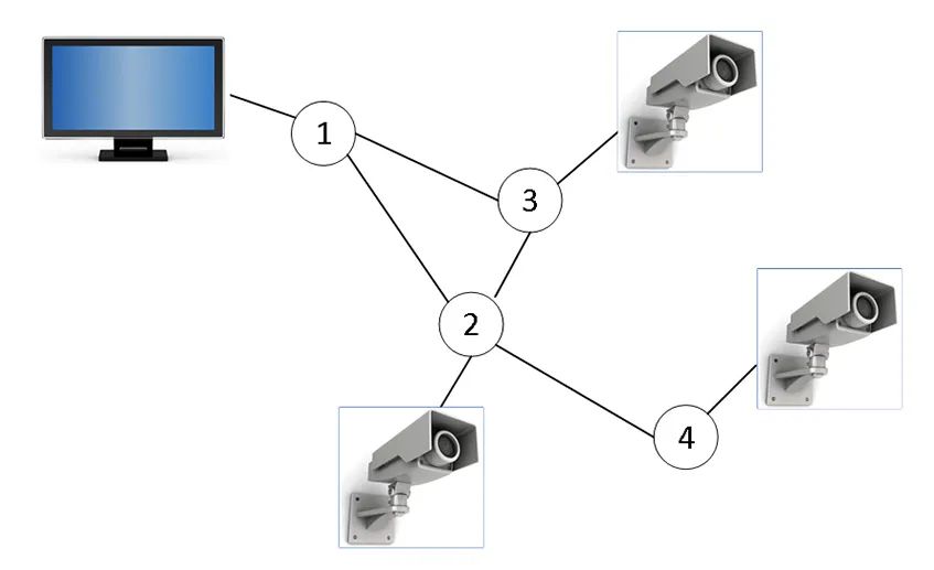 bcd15cb473cb4914843928c7a938eeee~noop.image?_iz=58558&from=article.pc_detail&lk3s=953192f4&x-expires=1717785214&x-signature=32QQd%2BFnWe83sdpzhv76LYYqdMs%3D