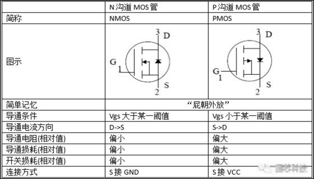 f3e8f603ee50444f8fe479064c18dad9~noop.image?_iz=58558&from=article.pc_detail&lk3s=953192f4&x-expires=1717787055&x-signature=QujBJIEe8U4Ywy8xxyV4KyNFoSg%3D