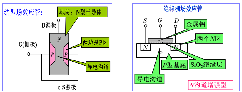 2aa2b967181e466b9b9790b79f9b0bd0~noop.image?_iz=58558&from=article.pc_detail&lk3s=953192f4&x-expires=1717787055&x-signature=nscbY6xFuG697ypZgArjcZTdc%2Fs%3D