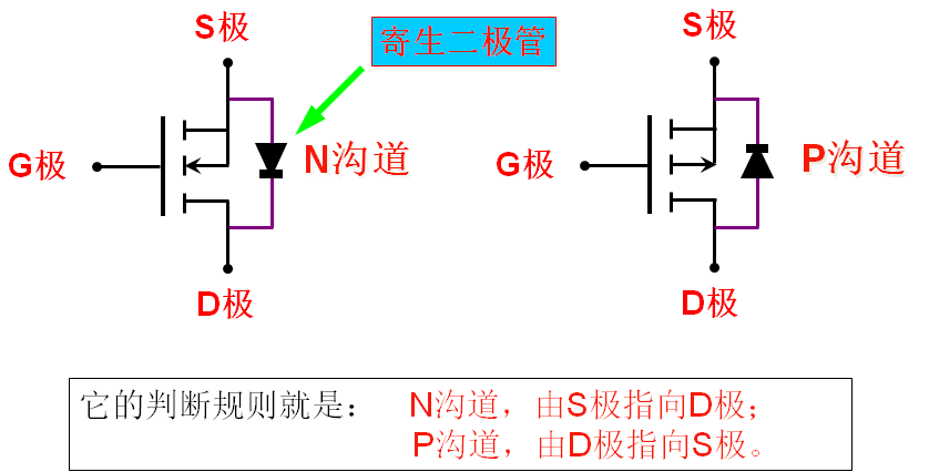 ecc29328929a4a6194cd71aad676d861~noop.image?_iz=58558&from=article.pc_detail&lk3s=953192f4&x-expires=1717787055&x-signature=bJffJvtoKdBVNT%2F1fN11WmzyqNc%3D