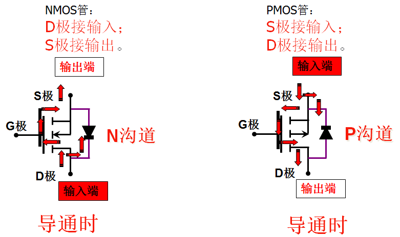 4fd3dab937764b7cb4b26f3448cf20a1~noop.image?_iz=58558&from=article.pc_detail&lk3s=953192f4&x-expires=1717787055&x-signature=Rg%2B%2F%2BHpzMkO%2BtDJrqwAtNaVrGK8%3D