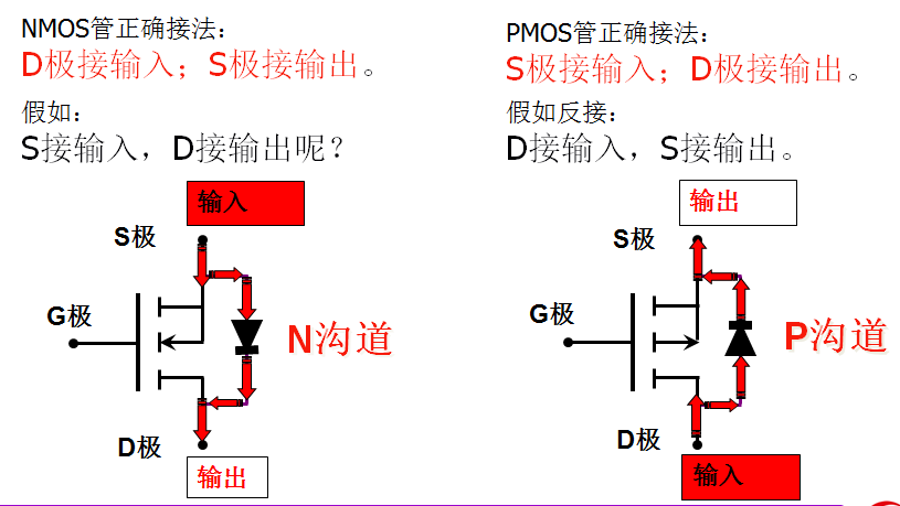 e8a6c6717f034aecb5b2aec570fcb217~noop.image?_iz=58558&from=article.pc_detail&lk3s=953192f4&x-expires=1717787055&x-signature=4mxLuo6cnZ5libu%2FsL2ODdr9eLE%3D