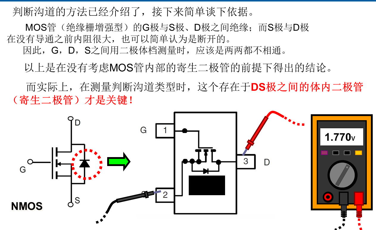 c7156a1497ab4b52b412748fd24cd0c1~noop.image?_iz=58558&from=article.pc_detail&lk3s=953192f4&x-expires=1717787055&x-signature=zFL4HDMIjcM5liOV%2FOwV8SK4Nkc%3D