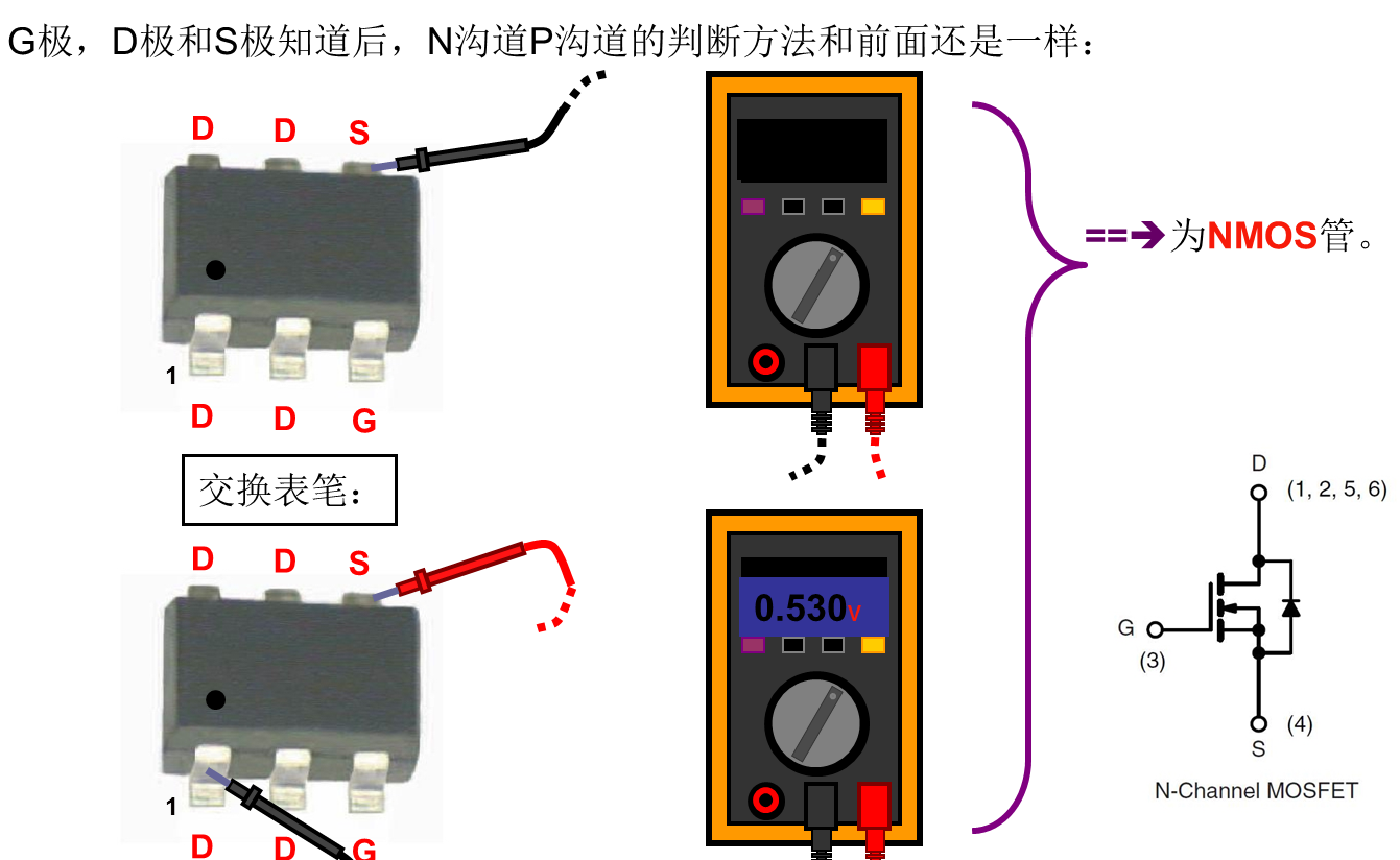 6b97977c4340467aafe64a2138fcb817~noop.image?_iz=58558&from=article.pc_detail&lk3s=953192f4&x-expires=1717787055&x-signature=H2ejKH0h8fxAXVRFwHJskmWdPG4%3D