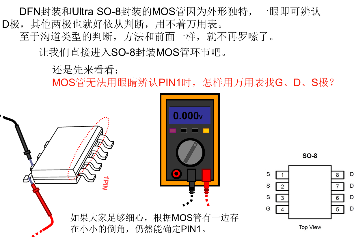 695596c863074d25a4d95a820ee84e26~noop.image?_iz=58558&from=article.pc_detail&lk3s=953192f4&x-expires=1717787055&x-signature=yrIKehftUUH89uydDataP%2FWmApk%3D