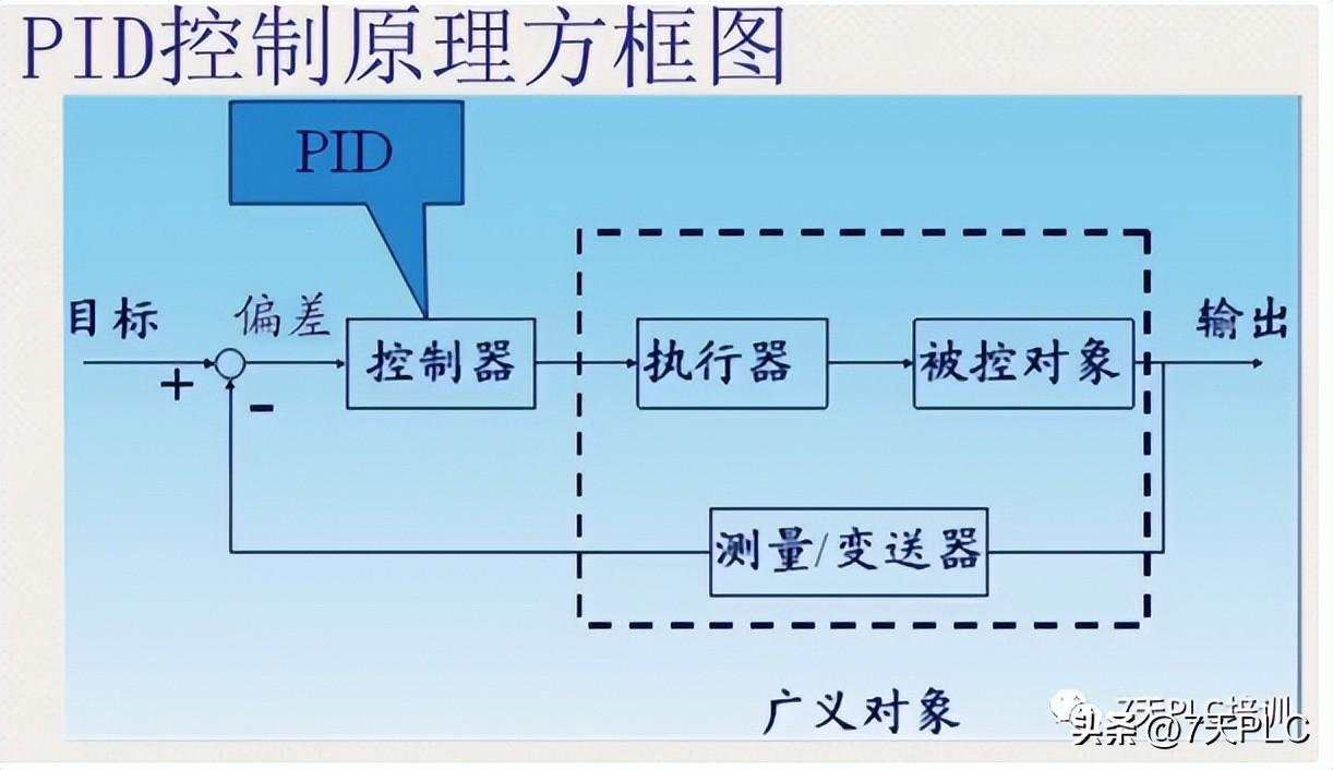 d9e272a0ffab421eadfe0e56f473fc5c~noop.image?_iz=58558&from=article.pc_detail&lk3s=953192f4&x-expires=1717800387&x-signature=MP%2BtMrK8bWuKJarD0exCjuGCTo4%3D