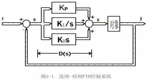 e103a38bdad44d378cea9ee8b6ed6fd6~noop.image?_iz=58558&from=article.pc_detail&lk3s=953192f4&x-expires=1717800473&x-signature=iJryJOUaQJDFve57xRy%2FDqQtWNU%3D