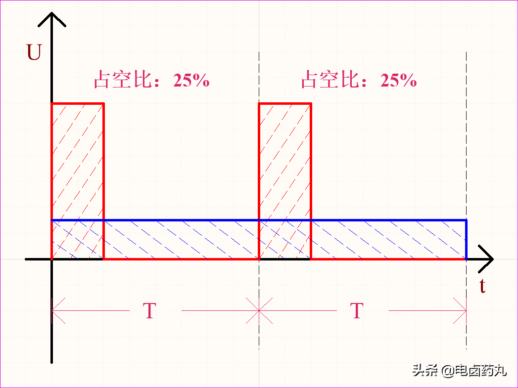 7c796ba9467e42e4a9de77a1bf076b65~noop.image?_iz=58558&from=article.pc_detail&lk3s=953192f4&x-expires=1717805111&x-signature=6dG1peK8e0mwKkQ%2BFdplBDQEnR8%3D