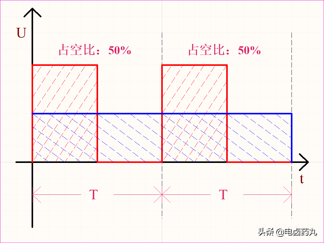 c1622719c80b42cb80c992b73aebe5e6~noop.image?_iz=58558&from=article.pc_detail&lk3s=953192f4&x-expires=1717805111&x-signature=cIFyUM2WEK5rL7Me9OYL4KH7G9c%3D