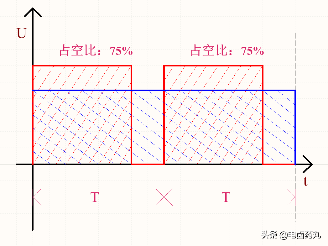 b237401ef0c042a284e7a4b6bc3cad1f~noop.image?_iz=58558&from=article.pc_detail&lk3s=953192f4&x-expires=1717805111&x-signature=j2JovF6s%2BNg7uAjLBAdUIKYHeQ0%3D