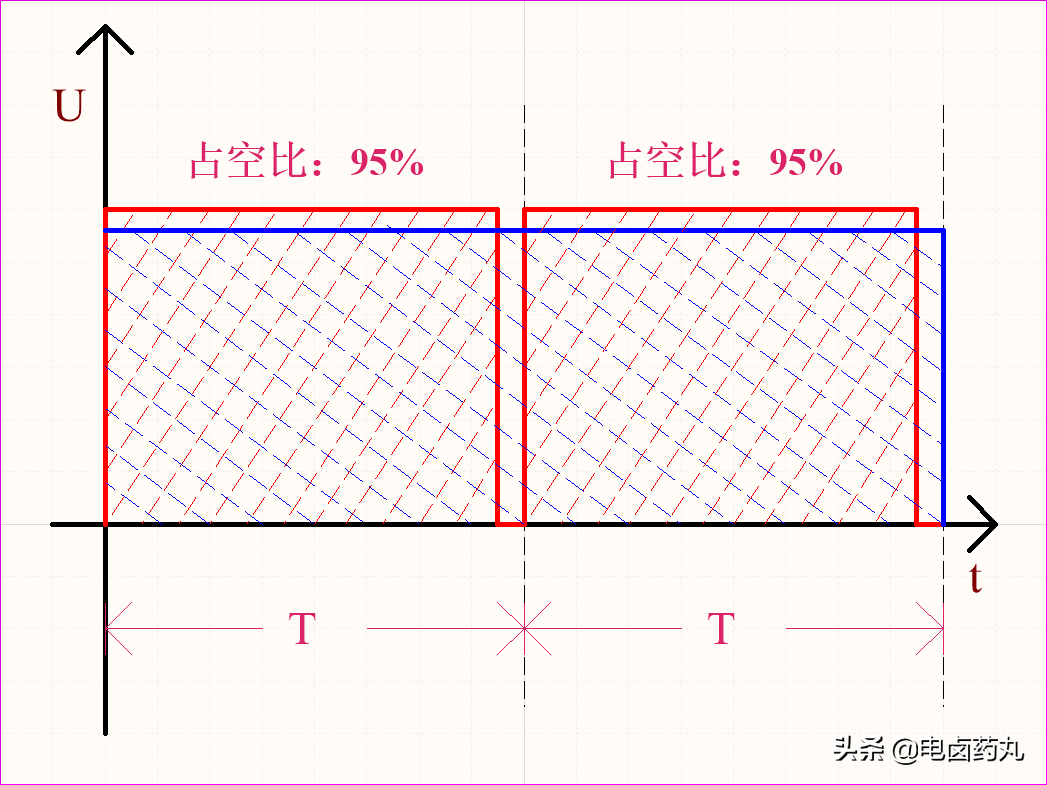 960732cc8b47496cb21f395563fa6be3~noop.image?_iz=58558&from=article.pc_detail&lk3s=953192f4&x-expires=1717805111&x-signature=zuCVEmMTJ2YVh09okLkFIRghFkw%3D