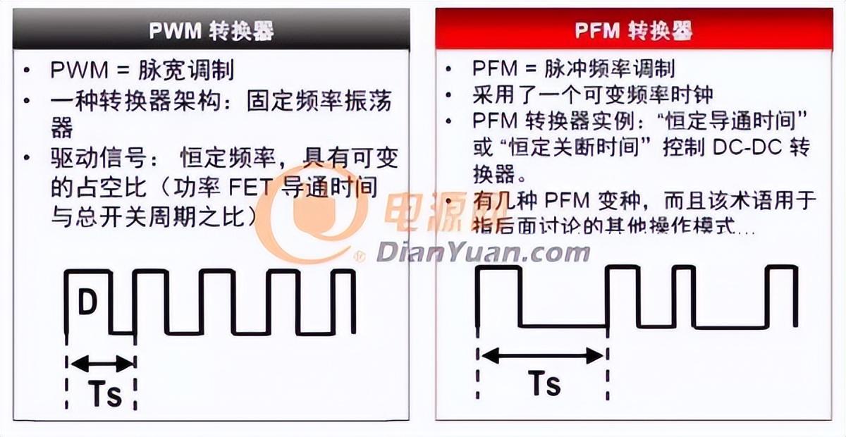 f611831edb7a499d9ce82f36496512de~noop.image?_iz=58558&from=article.pc_detail&lk3s=953192f4&x-expires=1717805141&x-signature=Q8ItJ8dDhdu4wvKvY8H384px%2FwQ%3D