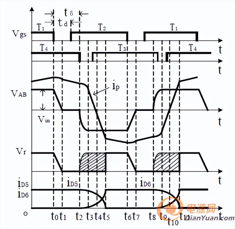 a94c09fad71943a9a21d126c65088435~noop.image?_iz=58558&from=article.pc_detail&lk3s=953192f4&x-expires=1717805179&x-signature=wOHesmbVnjMJHREmv3%2BrSehBzKM%3D