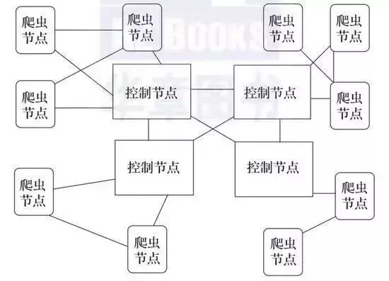 5f07355c183b40d2ad832126e7009d71~noop.image?_iz=58558&from=article.pc_detail&lk3s=953192f4&x-expires=1717805868&x-signature=g7Pje85AtMykmOgFdvUhwNkYiEc%3D