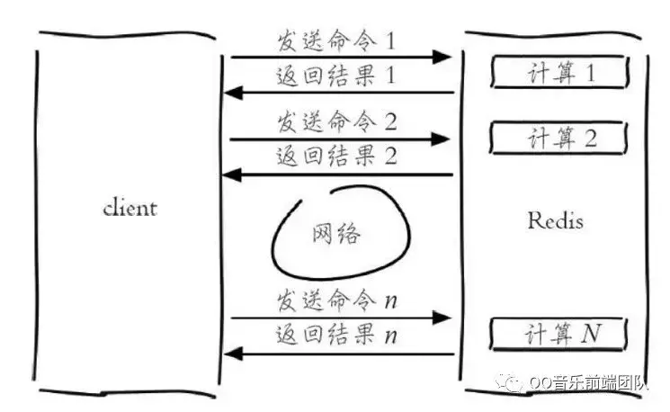 b750e078b040459ca78db67910a2215f~noop.image?_iz=58558&from=article.pc_detail&lk3s=953192f4&x-expires=1717812352&x-signature=WnXwpauBJNPfWRh2h%2FKq4LktjL4%3D