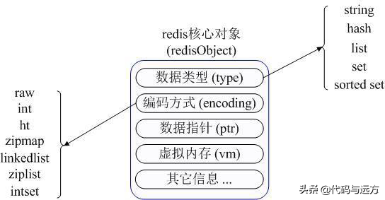 b9b91bd182214165945ce14426e20038~noop.image?_iz=58558&from=article.pc_detail&lk3s=953192f4&x-expires=1717812434&x-signature=WoIbKRPYF6Uy5d8NDiJeAeh8M%2Fw%3D