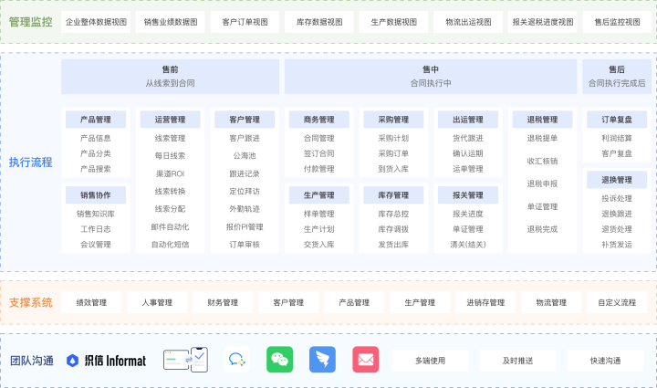 d650d60447c841e0b9aa217ab51f6693~noop.image?_iz=58558&from=article.pc_detail&lk3s=953192f4&x-expires=1717816988&x-signature=%2FwrG36R9atecC0i%2Fq6psOl8rLbQ%3D