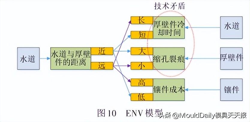 c0fa844a8ced4e62901cf06b99007cd5~noop.image?_iz=58558&from=article.pc_detail&lk3s=953192f4&x-expires=1717832680&x-signature=IXIH%2BR8d%2F%2FRI9lG%2BQWPEtJM7BX0%3D