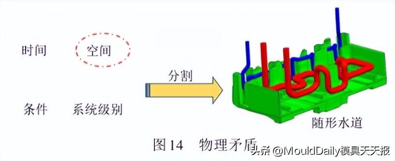 111ef501e0784fda88e59b3de4a10b80~noop.image?_iz=58558&from=article.pc_detail&lk3s=953192f4&x-expires=1717832680&x-signature=yF4xPl55bgByHh9DgJGk5jZy14M%3D