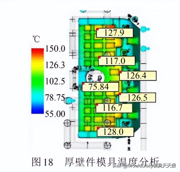 7e7ad89d0a3d4b62aba91d84065917e8~noop.image?_iz=58558&from=article.pc_detail&lk3s=953192f4&x-expires=1717832680&x-signature=fjtsI730ozpTJwxfx0fMBUvLJbA%3D