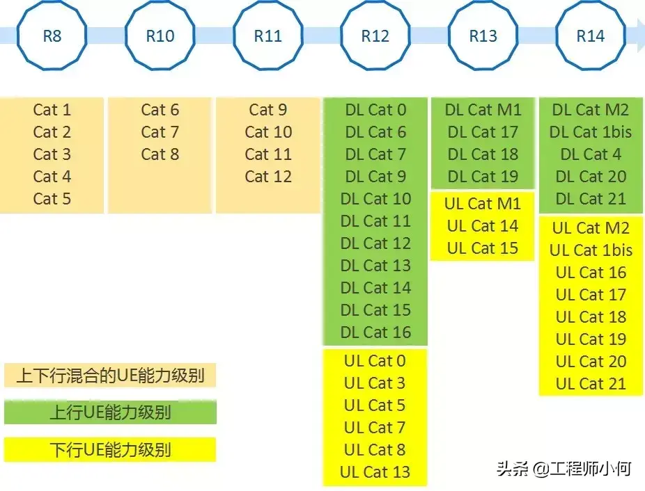 9b80b4e2fb5b46cf83f2c3b112f952f5~noop.image?_iz=58558&from=article.pc_detail&lk3s=953192f4&x-expires=1717834823&x-signature=VJa1C5JR%2FzohPnoOXu75%2FkDuEEQ%3D