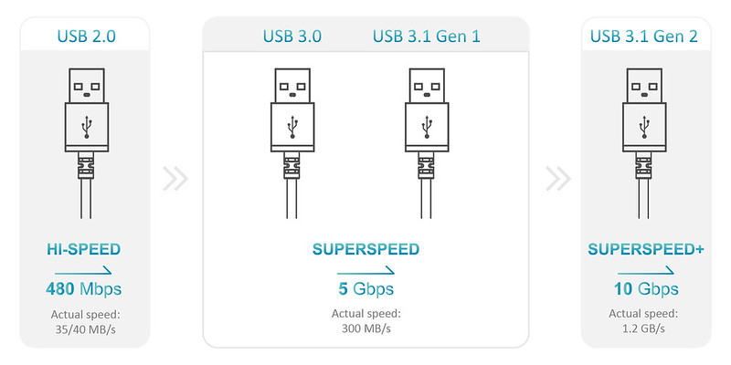 9a091df636404f25860f5718f6f814f8~noop.image?_iz=58558&from=article.pc_detail&lk3s=953192f4&x-expires=1717836312&x-signature=YgzL1D0%2Bn05SgEnvikU3Mq7d7Wo%3D