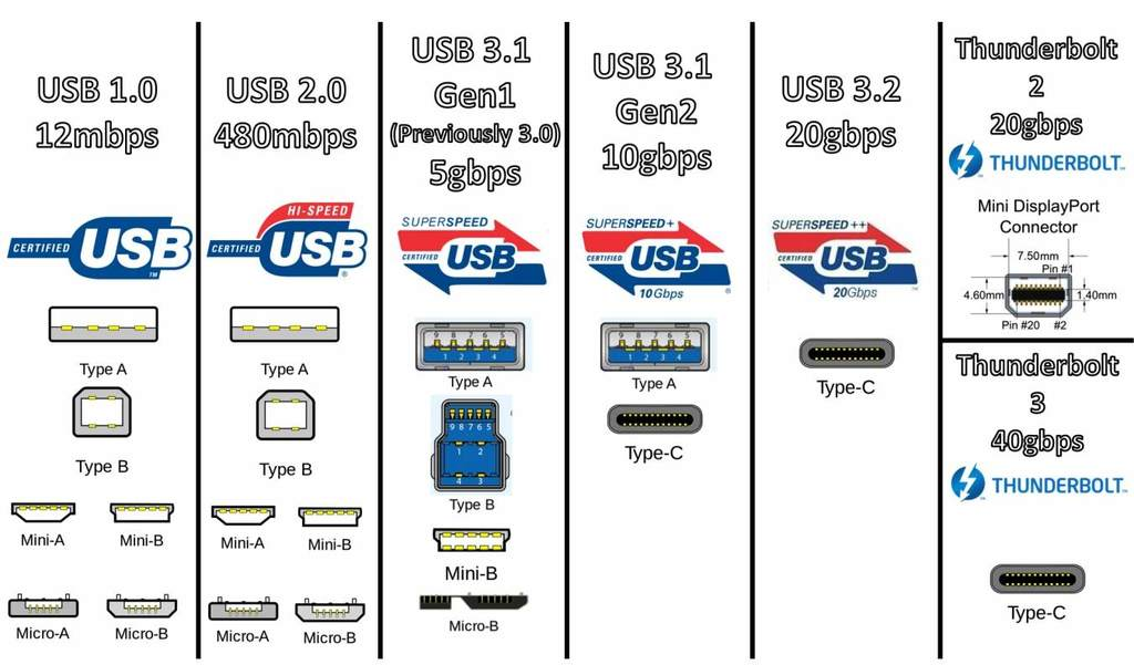 b52e61ffd268428a968d0a8ce7cf2e5d~noop.image?_iz=58558&from=article.pc_detail&lk3s=953192f4&x-expires=1717836312&x-signature=Tc8XCrh5knOft9OJXVHwy7pbqBY%3D