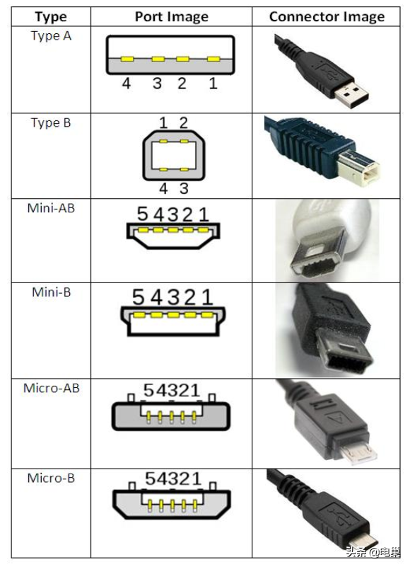 c260642e569143e4bb5178b5893152a4~noop.image?_iz=58558&from=article.pc_detail&lk3s=953192f4&x-expires=1717836361&x-signature=5HhGQlO8DmvBxFh1B1ZEttkaXaY%3D