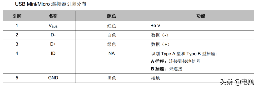 728ef0d19c9a41bbbe5cea97c76696d2~noop.image?_iz=58558&from=article.pc_detail&lk3s=953192f4&x-expires=1717836361&x-signature=MQLT4ivaWKn7H22x1qWnsdbY0ek%3D