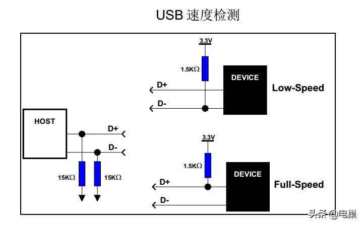 c02418bbb6a2416b87da2d90fcc50742~noop.image?_iz=58558&from=article.pc_detail&lk3s=953192f4&x-expires=1717836361&x-signature=3LeLmVIQpU7xSaUvCDKoULqR5fo%3D