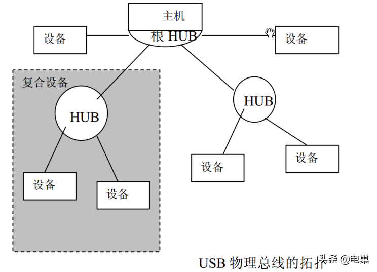 a467e64805494364a02b83b3f22c1a55~noop.image?_iz=58558&from=article.pc_detail&lk3s=953192f4&x-expires=1717836361&x-signature=lvog6wdxkctXosCxsJueZHqEN3Q%3D