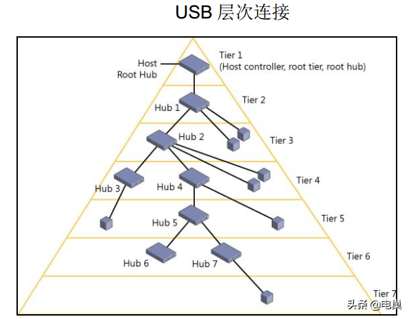 13006de5059540fea0f3d31c29c8fa79~noop.image?_iz=58558&from=article.pc_detail&lk3s=953192f4&x-expires=1717836361&x-signature=n0Haaw6wj%2BDJrYHBLVhcSOsEGbE%3D