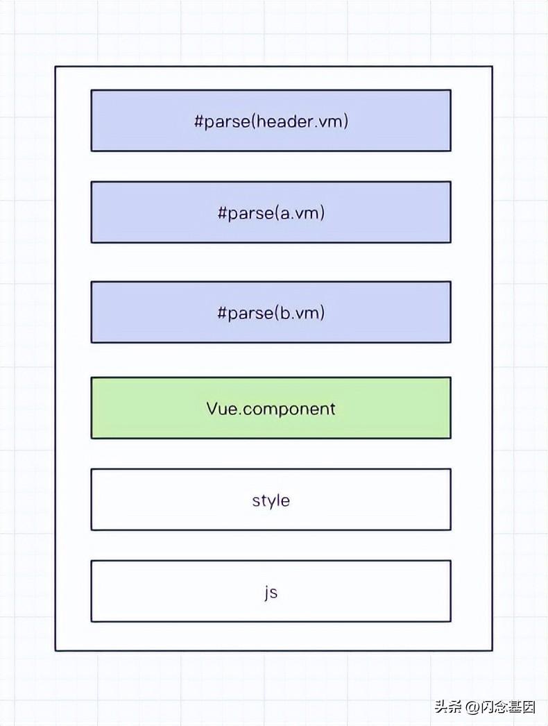 2200cdec6dac44d9923af85a2ab6ee15~noop.image?_iz=58558&from=article.pc_detail&lk3s=953192f4&x-expires=1717838316&x-signature=okqncm5JdFFsXgaCBi1BYFdTXOU%3D