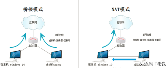 b3f02a96e08d4c7c911bf8c05d768a6a~noop.image?_iz=58558&from=article.pc_detail&lk3s=953192f4&x-expires=1717839607&x-signature=VuXq3j8AfnzXFJErMFADSI1yH9g%3D