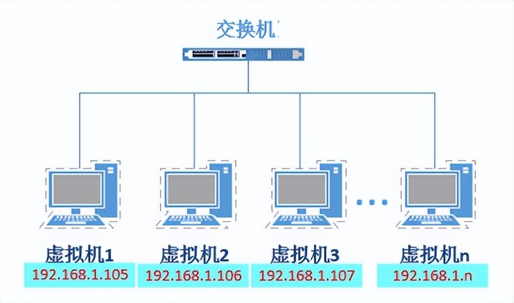 557781f120474c939e63dc2f4d5994ef~noop.image?_iz=58558&from=article.pc_detail&lk3s=953192f4&x-expires=1717839830&x-signature=zksBZPBzDdCilUFXn4DdLDA%2FEMM%3D