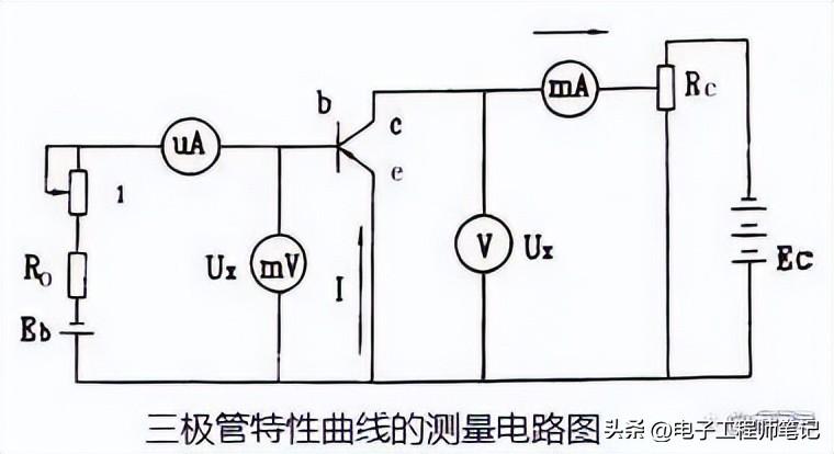 9678b03486694252802a56fc843a1f50~noop.image?_iz=58558&from=article.pc_detail&lk3s=953192f4&x-expires=1717854449&x-signature=ZNDhQ7yar%2B0nILjCSNljs7hP3vg%3D