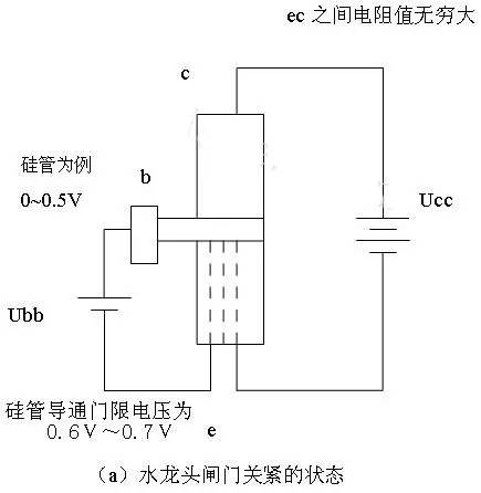 ca7d60cd3f4343a6a0ce22b97e7097ee~noop.image?_iz=58558&from=article.pc_detail&lk3s=953192f4&x-expires=1717854512&x-signature=5ZcizM7DJUqPRjxA3pmaVC1Zh4w%3D