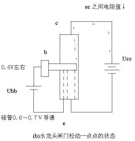 4a3a3251c57d474181d6b43426c99281~noop.image?_iz=58558&from=article.pc_detail&lk3s=953192f4&x-expires=1717854512&x-signature=pHLP6T4HQninPEZWIk2w78U80u4%3D