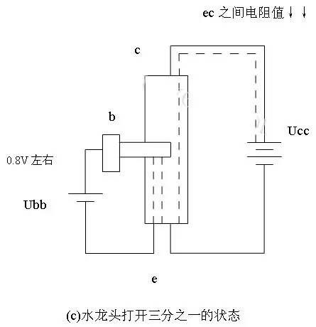 c76f899751c140279635f3c304e30fd5~noop.image?_iz=58558&from=article.pc_detail&lk3s=953192f4&x-expires=1717854512&x-signature=bt65Klw5r4jDPNAbZC6FwOVf3VI%3D