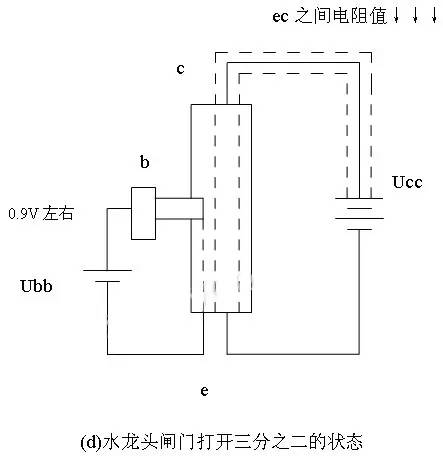 27b2e46b0dd149dd94f316530efaee42~noop.image?_iz=58558&from=article.pc_detail&lk3s=953192f4&x-expires=1717854512&x-signature=Qtg18g1O4Ng9J1evg16ebU2OGyY%3D