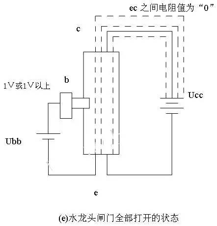 bab03ad7b7ec4d0384eb7e98d43dbe19~noop.image?_iz=58558&from=article.pc_detail&lk3s=953192f4&x-expires=1717854512&x-signature=%2BujyceP6p05XIVM%2FGIlq9pAt4KM%3D