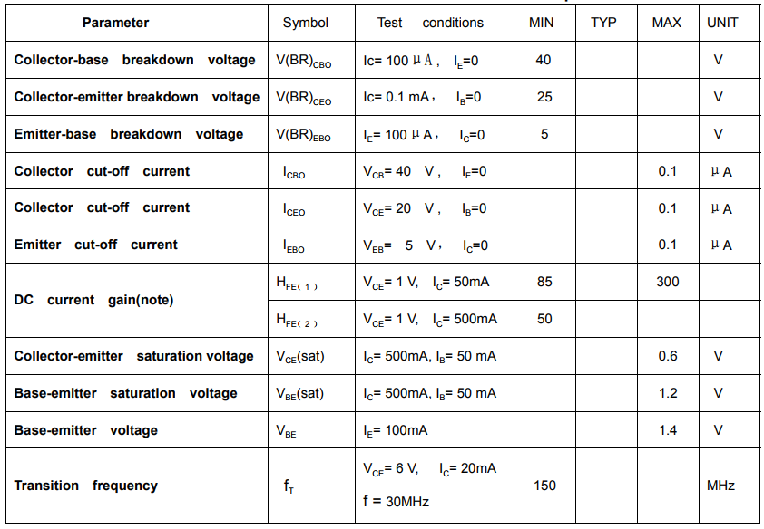 95dbdf2f0fd24c1bb6f50129adb606a2~noop.image?_iz=58558&from=article.pc_detail&lk3s=953192f4&x-expires=1717854529&x-signature=6G3Bw7yQXxEzYkEdNyjGGQWhKCI%3D