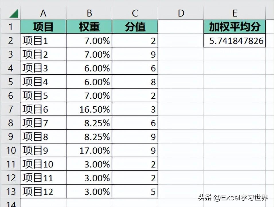 0090c68d712d4641a1abab424b66522e~noop.image?_iz=58558&from=article.pc_detail&lk3s=953192f4&x-expires=1717882218&x-signature=KqATOgB8o2dd9VJS7WEHCJN9%2BO4%3D