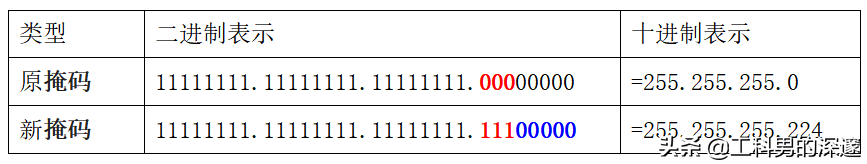 8e8c75ab314e4d89aabc4314bb956fb4~noop.image?_iz=58558&from=article.pc_detail&lk3s=953192f4&x-expires=1717904468&x-signature=9ultr6BolTK3FD0xH0BJ2QvCjkQ%3D