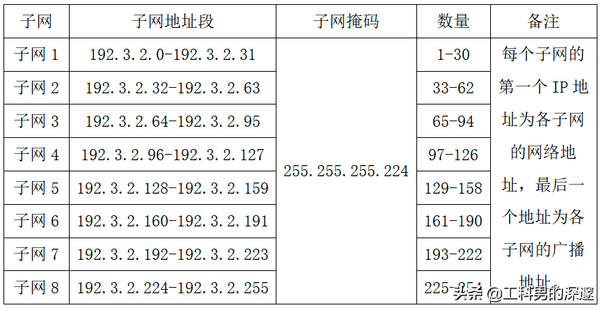 3faa1753dee2460baf892fc9f117dbfc~noop.image?_iz=58558&from=article.pc_detail&lk3s=953192f4&x-expires=1717904468&x-signature=%2BRZR9eyZmt8%2F5%2F713Iz9w7NYL%2BU%3D