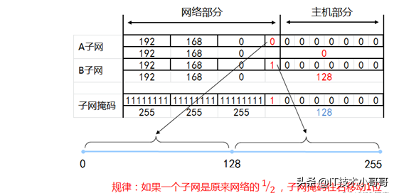 a2a9b267973241e7b97310e55ef6d017~noop.image?_iz=58558&from=article.pc_detail&lk3s=953192f4&x-expires=1717904484&x-signature=h5aashtDwyk9AWfXqq88X7N7oWQ%3D