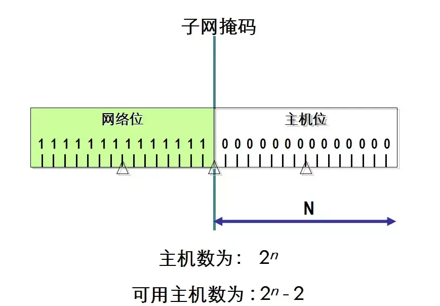 dc9ab3ebec1c4ecea056573991616810~noop.image?_iz=58558&from=article.pc_detail&lk3s=953192f4&x-expires=1717904593&x-signature=%2FosEiiwujjdi7DtqFRThJiK1298%3D