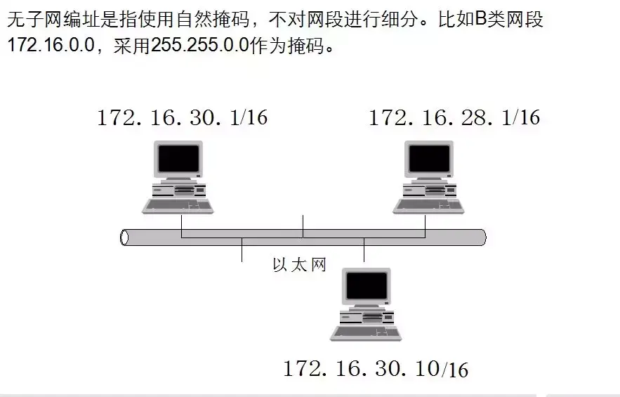 048f3e7db26241119b42d80a253dacce~noop.image?_iz=58558&from=article.pc_detail&lk3s=953192f4&x-expires=1717904593&x-signature=GWnf0u2cbooOHsMxQKNdda8TNVk%3D