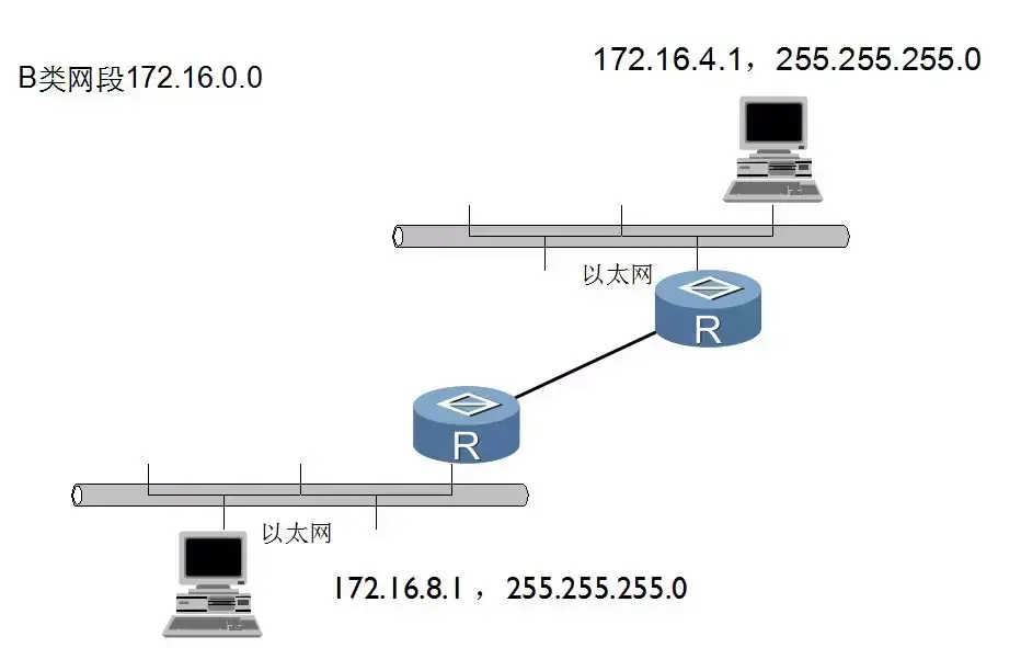 3abb5d5521a843c5ac8d9a9e699b6f3e~noop.image?_iz=58558&from=article.pc_detail&lk3s=953192f4&x-expires=1717904593&x-signature=XAbhCsibgTc30GhndUaJ%2F2B7i%2Fg%3D