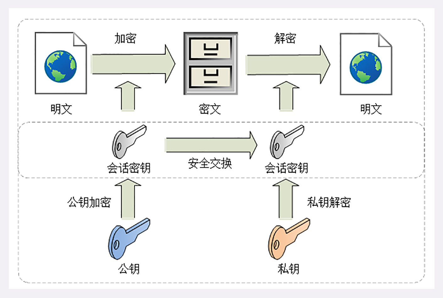 9adbfede47df44a6bc45e29cde9b1c45~noop.image?_iz=58558&from=article.pc_detail&lk3s=953192f4&x-expires=1723187428&x-signature=80UZo8W%2FUByk4TxU%2BhO3LZ30814%3D